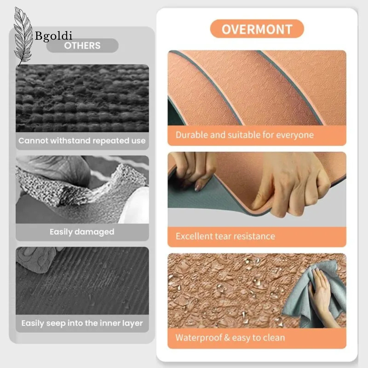 Yoga Mat β Non-Slip, Eco-Friendly, With Bag and Strap