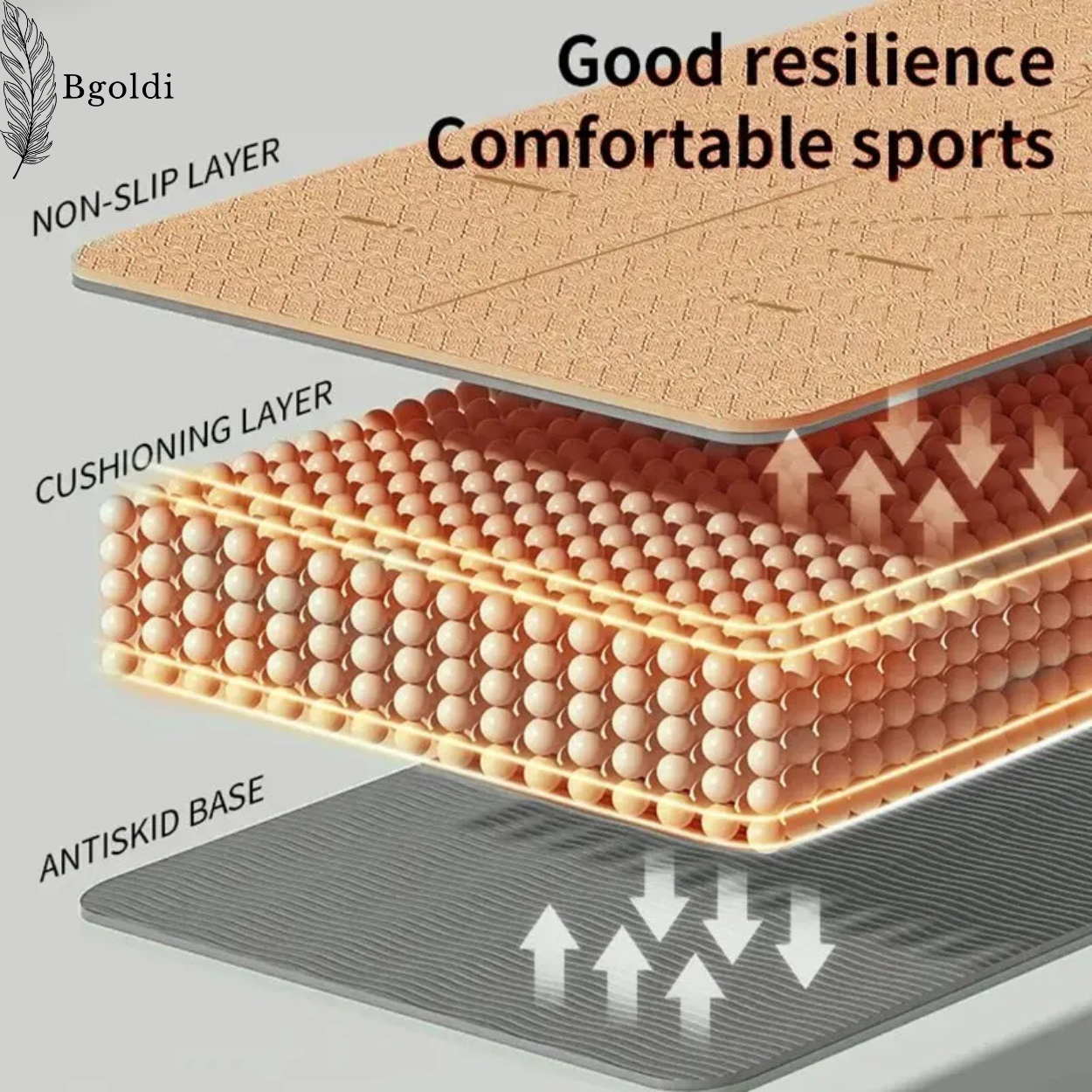 Yoga Mat – Non-Slip, Eco-Friendly, With Bag and Strap